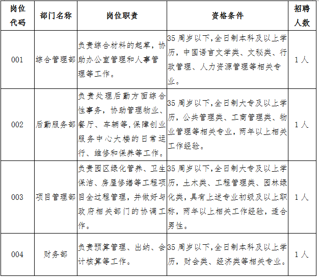 招聘公告2.png