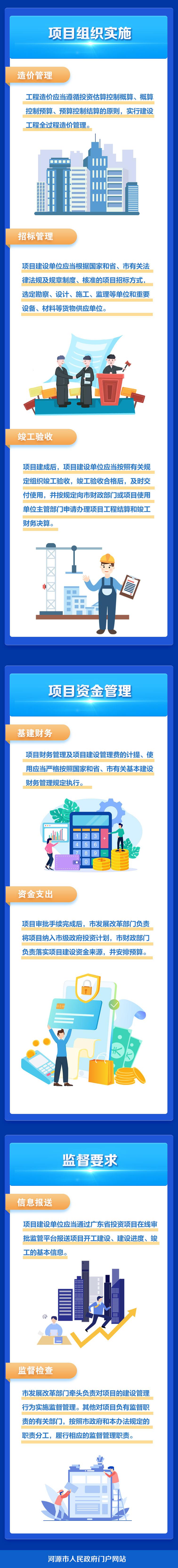 下半部分（《河源市政府投資市屬非經(jīng)營(yíng)性項(xiàng)目建設(shè)管理辦法》圖文解讀樣品）.jpg