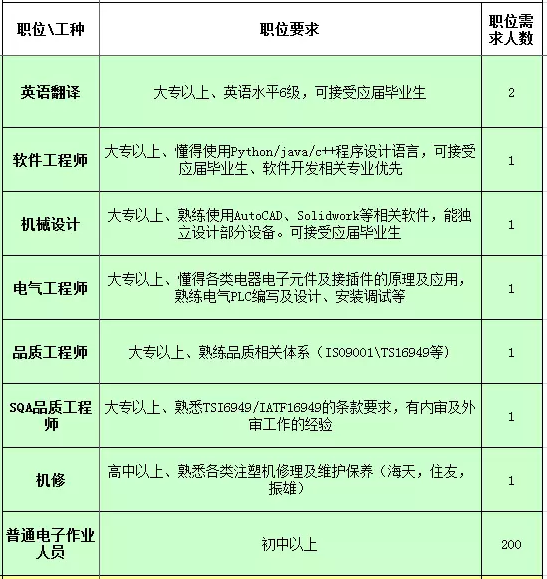 微信截圖_20180712162102.png