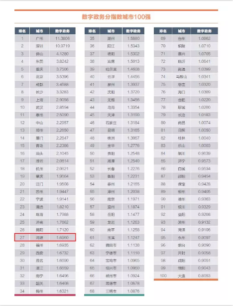 QQ截圖20180419093809.png