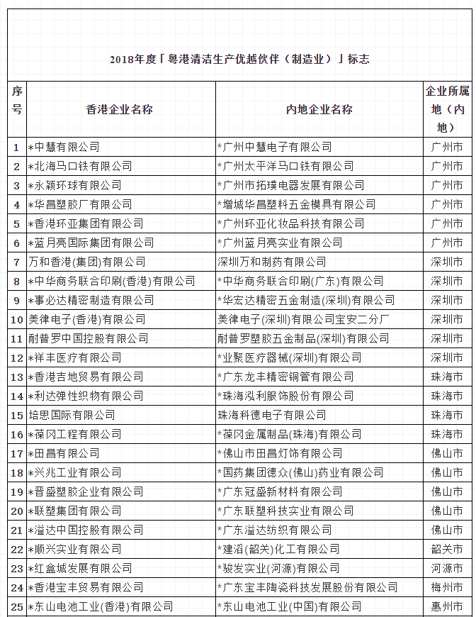 微信截圖_20181118191433.png