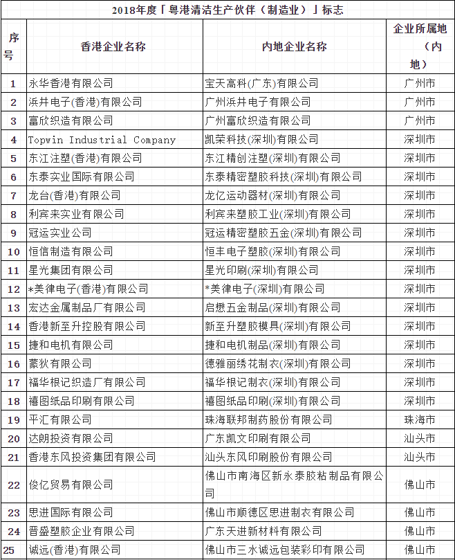 微信截圖_20181118191457.png