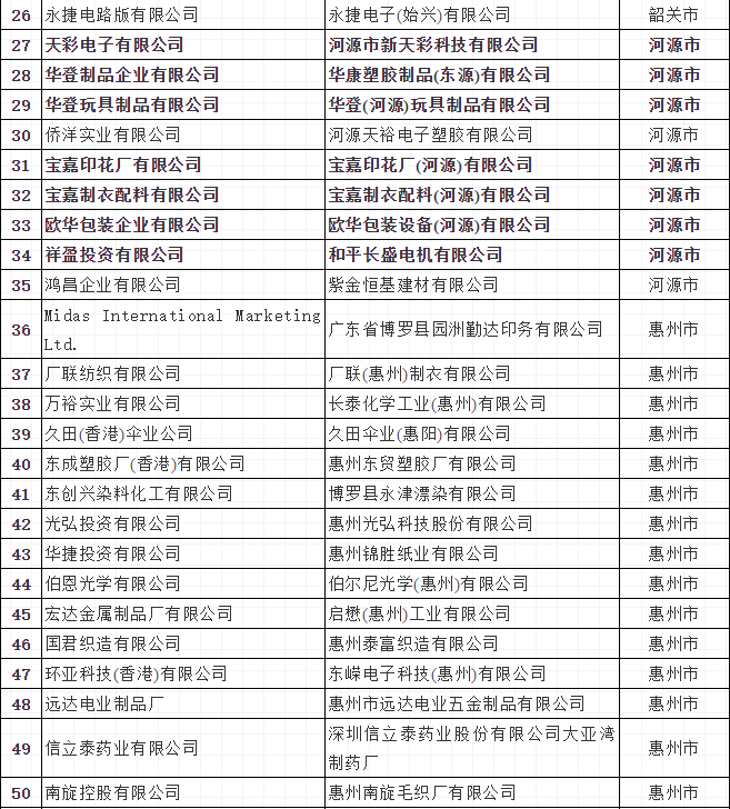 微信截圖_20181118191510.png