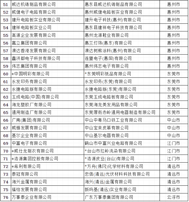 微信截圖_20181118191518.png