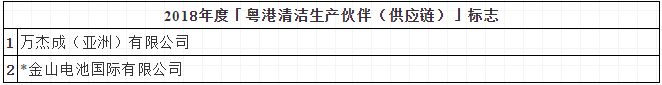 微信截圖_20181118191536.png
