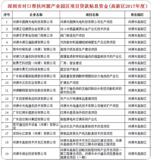 微信截圖_20181122092929.png
