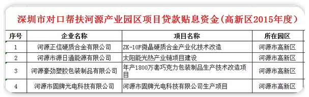 微信截圖_20181122093000.png
