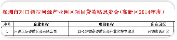 微信截圖_20181122093008.png