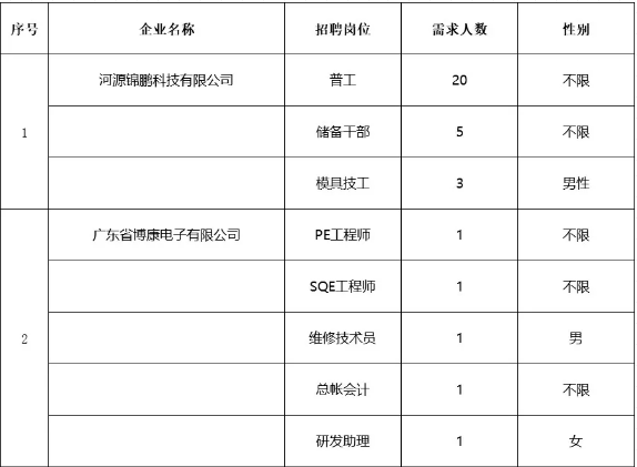 微信截圖_20181126101833.png