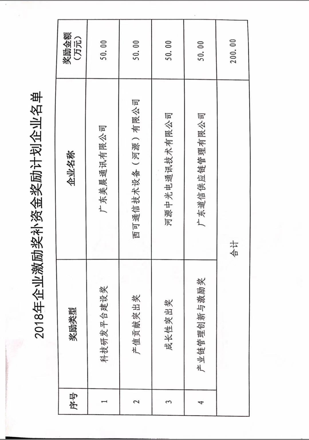 微信圖片_20181210201308.jpg